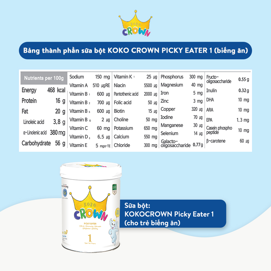 Combo 5 Lon Sữa Bột Dinh Dưỡng KOKO CROWN Dành Cho Bé Biếng Ăn Picky Eater 1 800g/ Lon