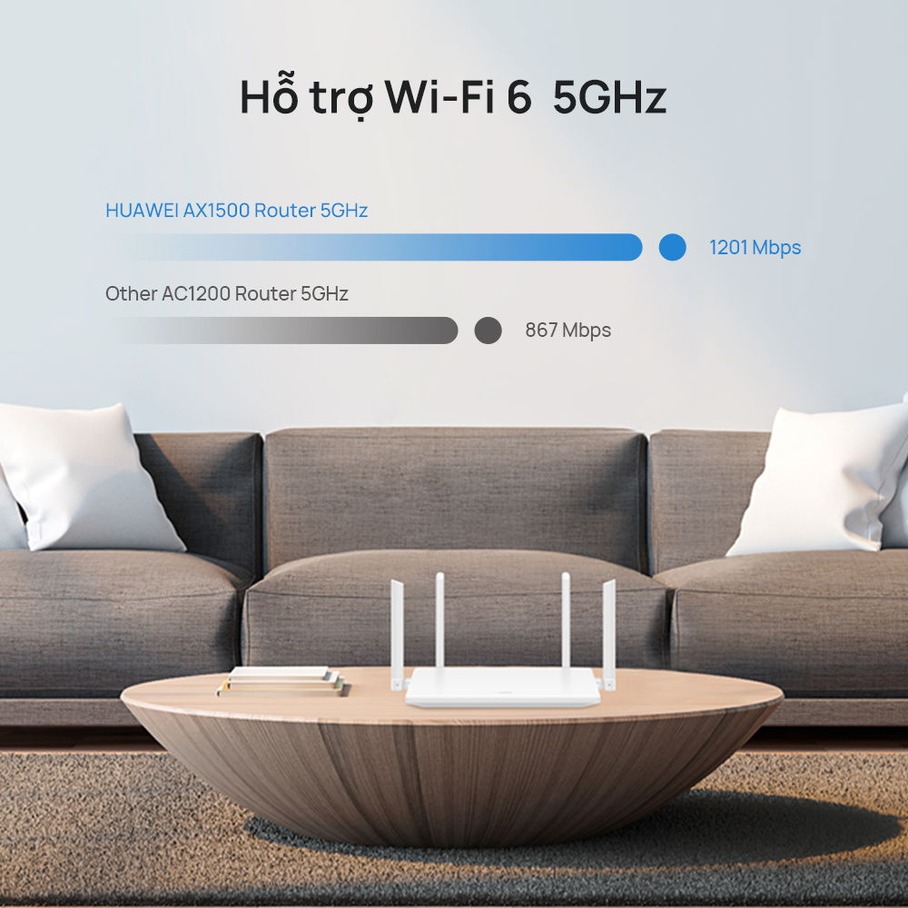 Router WiFi HUAWEI AX2 | WiFi6 5GHz hỗ trợ 1500 Mbps | HarmonyOS Mesh+ | Kiểm soát nội dung truy cập | Hàng Chính Hãng