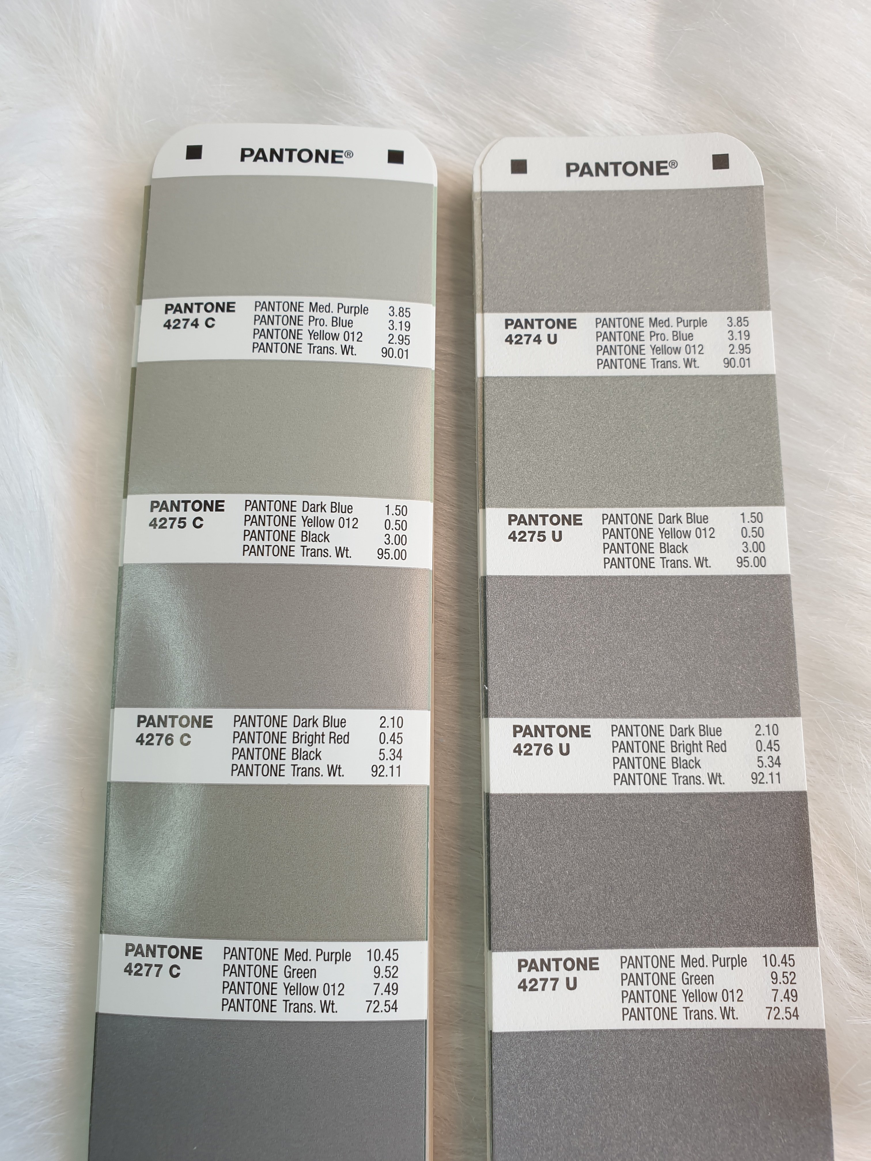 Bộ bảng màu Pantone Formula Guide Coated Uncoated GP1601A - Phiên bản 2022 - 2161 màu pha Pantone PMS đầu 1-7 - Dùng cho đồ họa in ấn, nhựa - Nhập khẩu từ PANTONE LLC