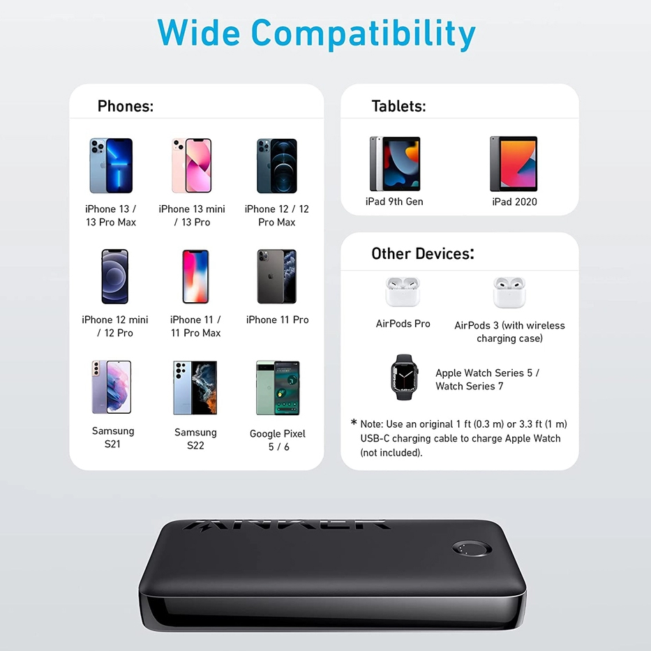 Pin Sạc Dự Phòng Anker 335 Powercore 20000mAh A1288 - Hàng Chính Hãng
