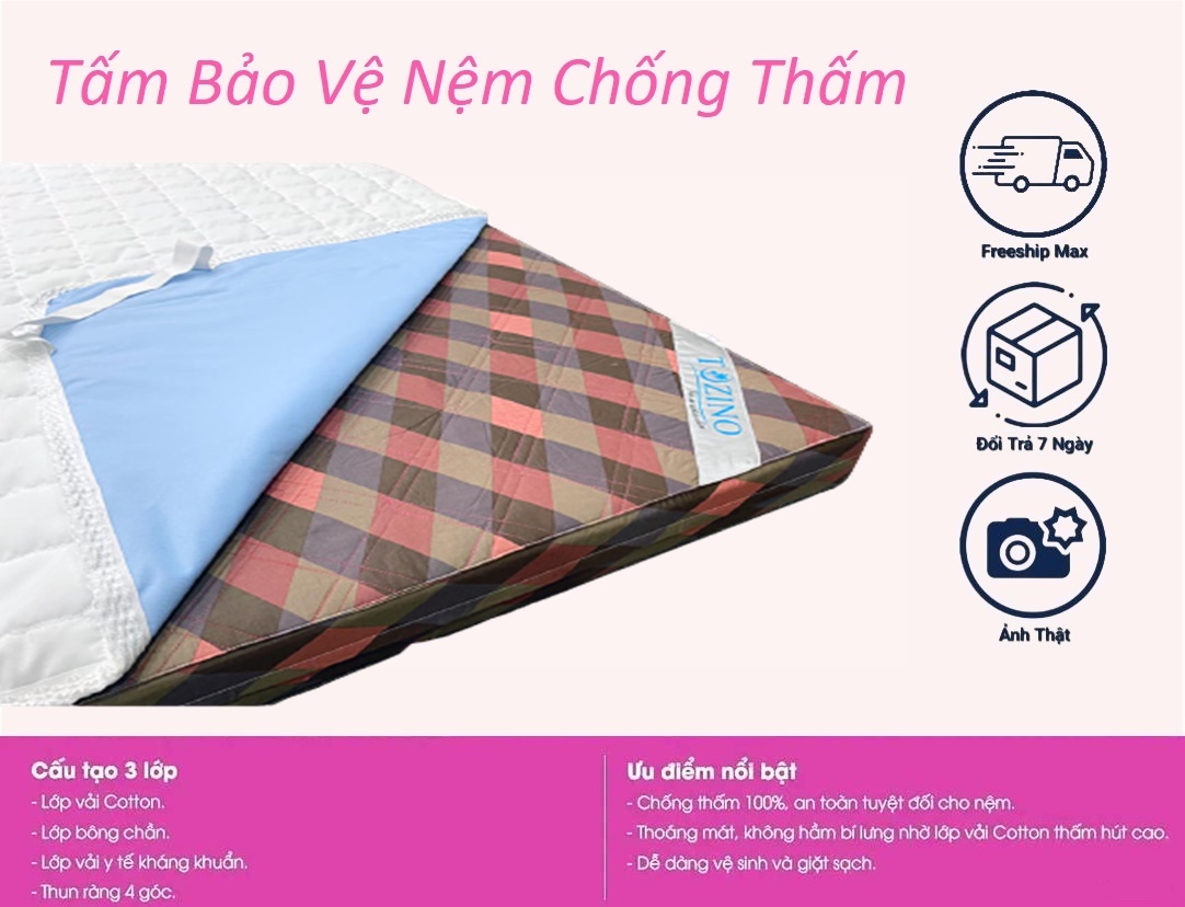 TẤM LÓT CHỐNG THẤM BẢO VỆ NỆM HÀNG KHÁCH SẠN CAO CẤP 1M/1M2/1M4/1M6/1M8/2M/2M2