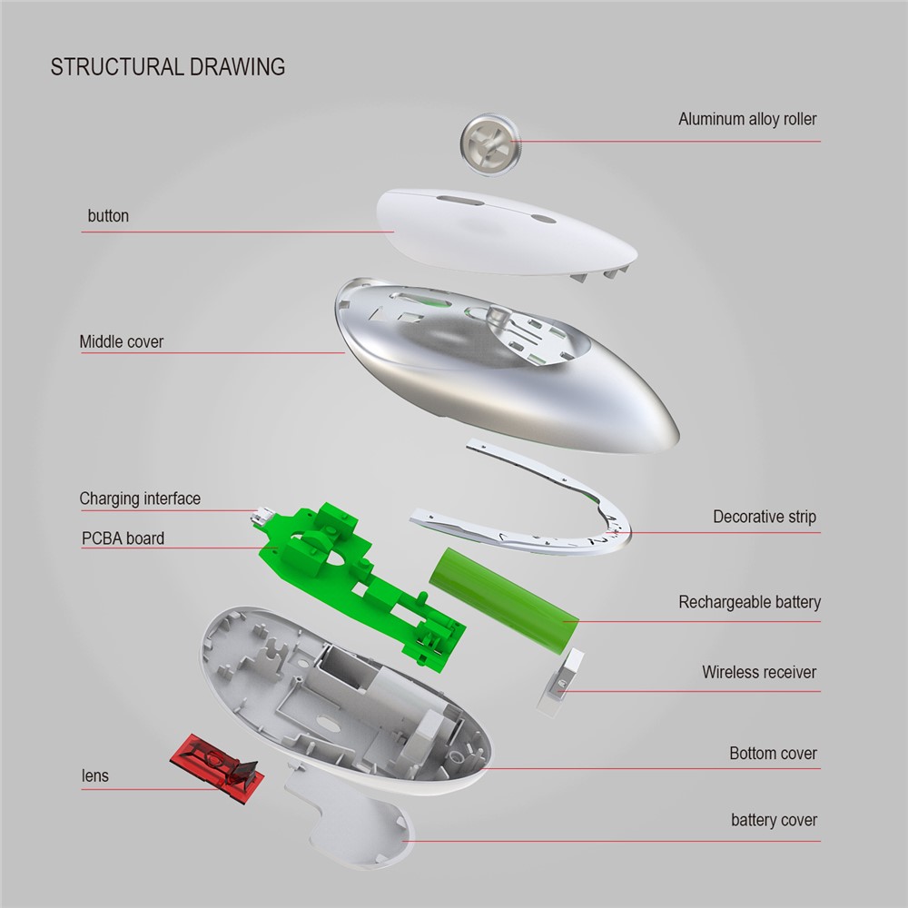 Chuột Không Dây 3 Chế Độ HXSJ T36 (Bluetooth 3.0/5.0 &amp; USB 2.4G) - Pin Sạc, Nút Bấm Chống Ồn, Thiết Kế Mỏng Nhẹ - Hàng Nhập Khẩu