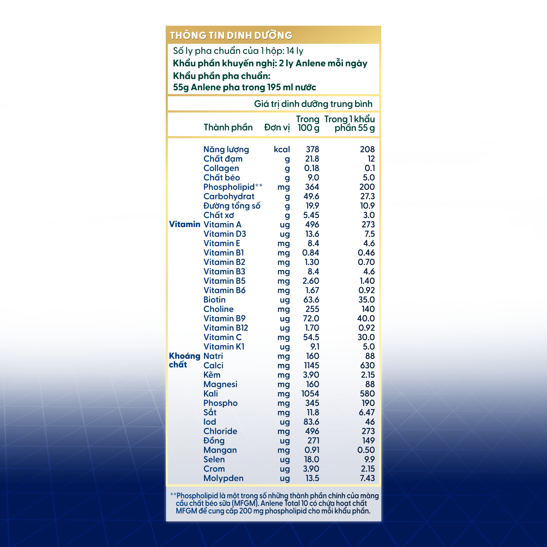 Bao bì mới - Sữa bột bổ sung dinh dưỡng Anlene Total 10 lon 400g