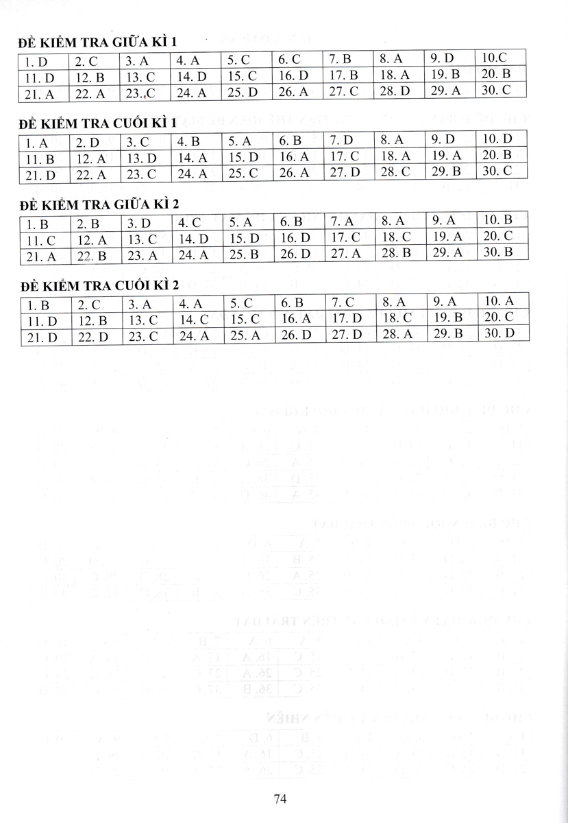 Đề Kiểm Tra Đánh Giá Năng Lực Môn Lịch Sử - Địa Lí (Phần Địa Lí) Lớp 6 _EDU