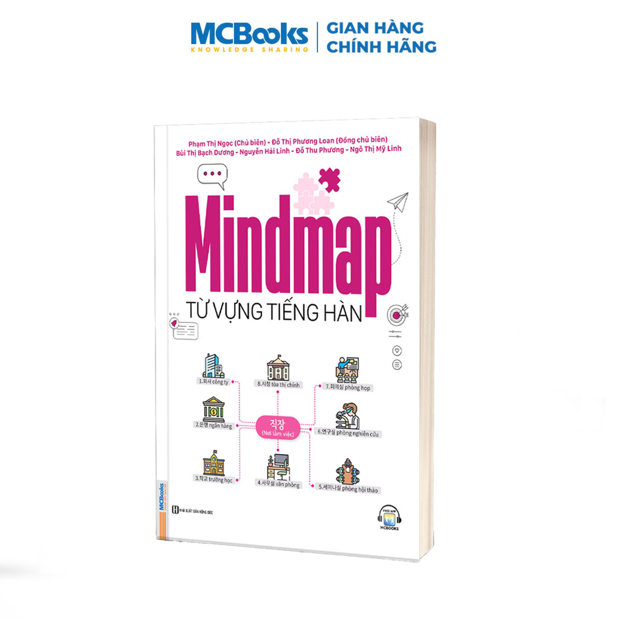 Sách - Mindmap Từ Vựng Tiếng Hàn