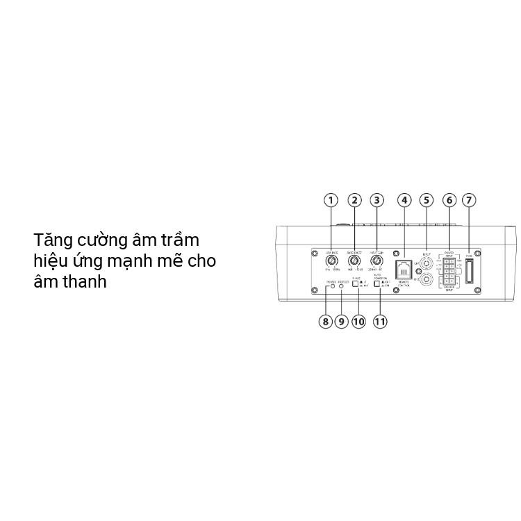 Loa sub gầm ghế ô tô Blaupunkt GTr 8100A, bass 8'', 250W, kích thước nhỏ gọn, bảo hành 12 tháng Âm Bass Đức siêu trầm