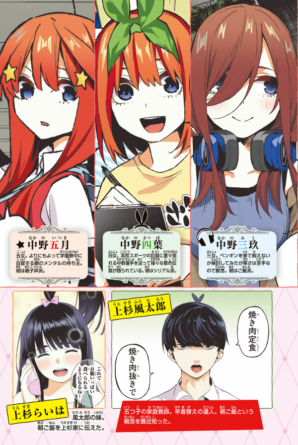 The Quintessential Quintuplets 13 (Japanese Edition)