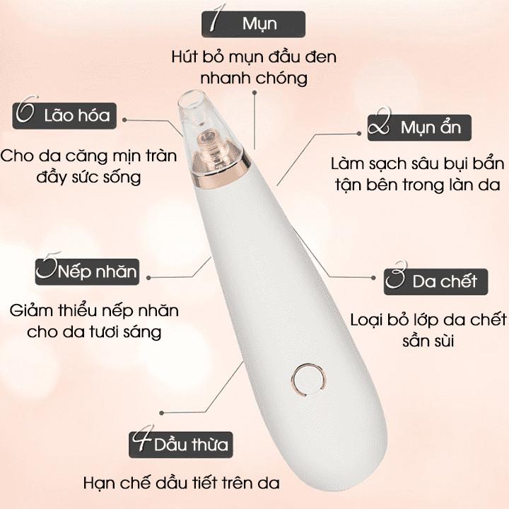 Máy Hút Mụn Cầm Tay Cao Cấp Comedo Suction Tool – Máy Nặn Mụn Siêu Êm, Mạnh Mẽ (Tặng Kèm 2 Pin 2A) - Giao Hàng Toàn Quốc