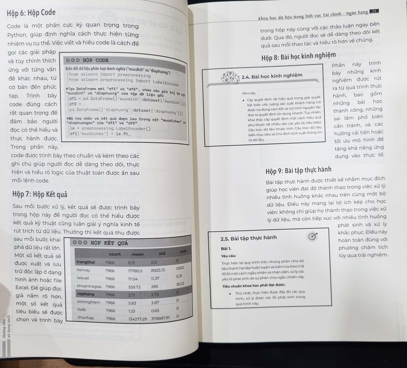 Sách mới 2023 - Sách chuyên khảo Khoa học dữ liệu trong lĩnh vực Tài chính - Ngân hàng