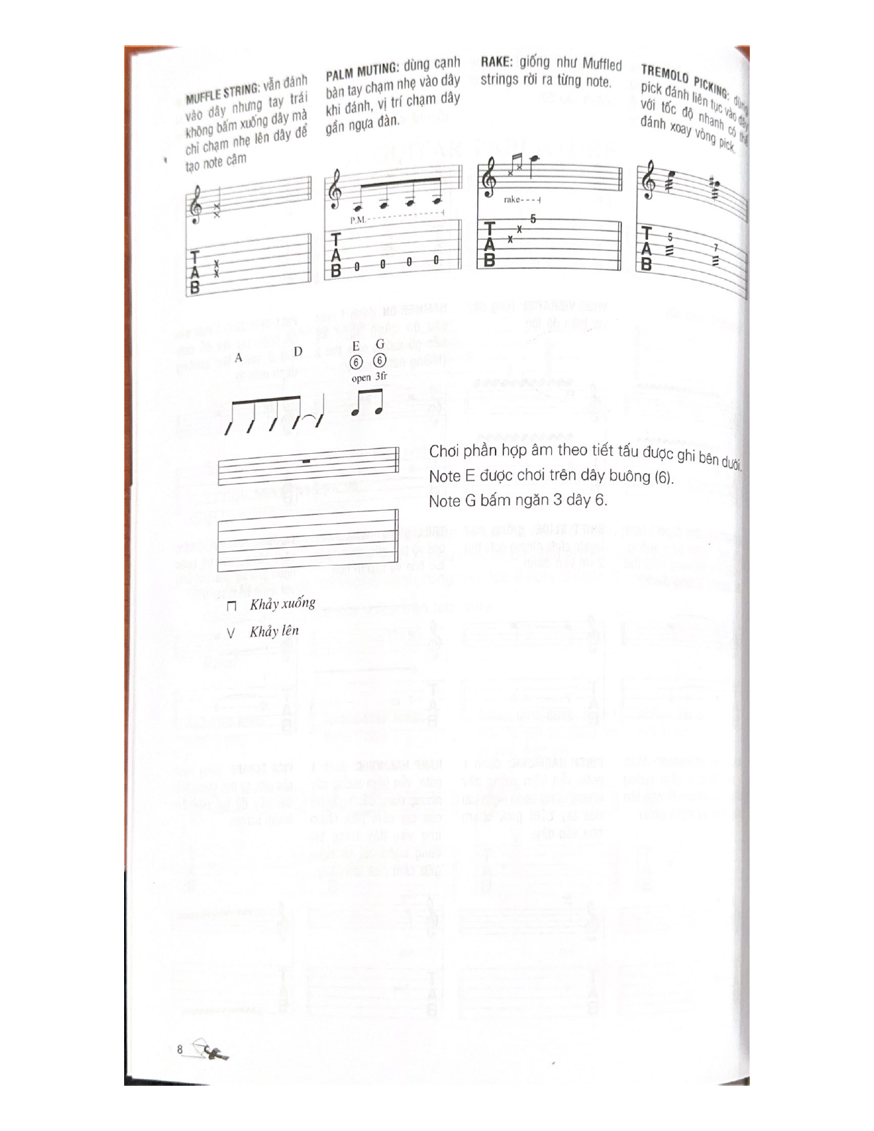 Kỹ Thuật SOLO Guitar