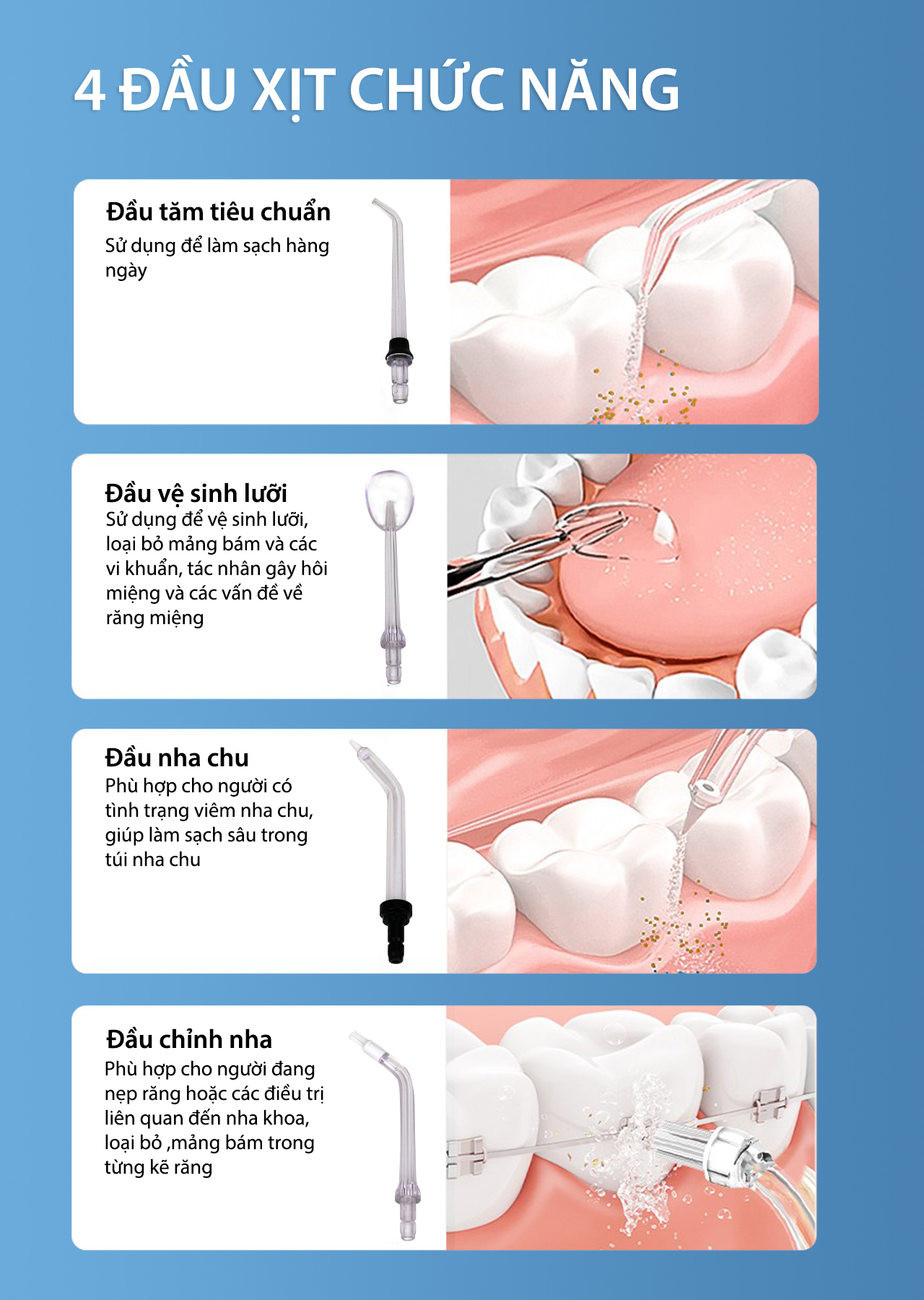 Máy Tăm Nước Cầm Tay Chính Hãng Lorca TA 9109WT Vệ Sinh Răng Miệng, Bộ 5 Đầu Tăm, 5 Chế Độ Sử Dụng