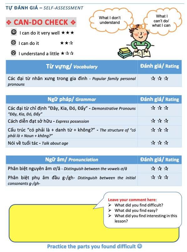 Sách - Vietnamese With Ease 1 - Học Tiếng Việt Dễ Dàng (Tái Bản 2025)