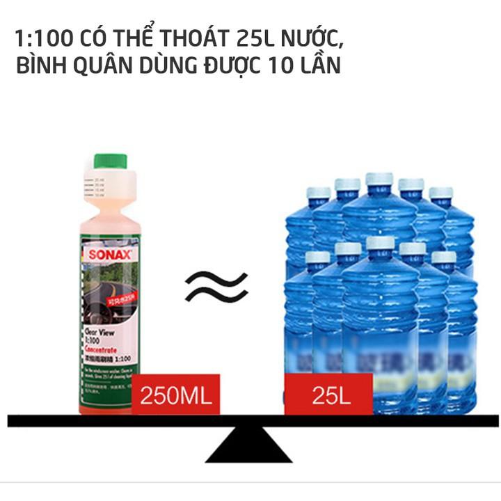 Nước rửa kính và làm trong kính đậm đặc xe hơi, ô tô Sonax: Mã 371141 - Hàng Chính Hãng