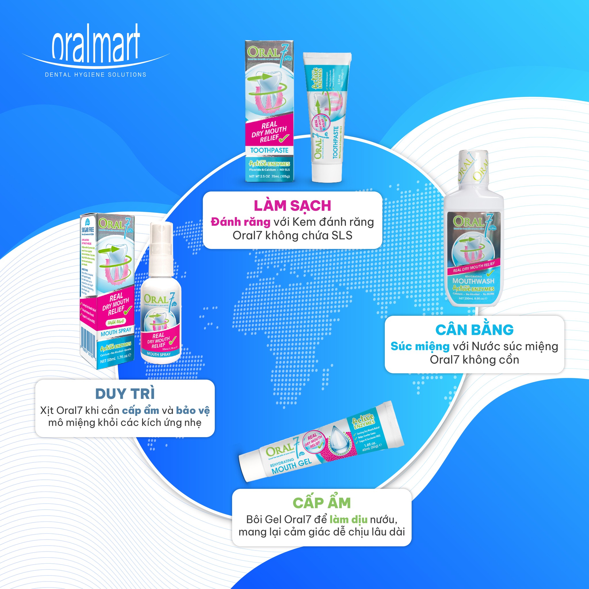 Nước súc miệng giữ ẩm tạo nước bọt nhân tạo cho người khô miệng, viêm lợi Oral7 Moisturising Mouthwash 250ml - Nhập Khẩu Anh