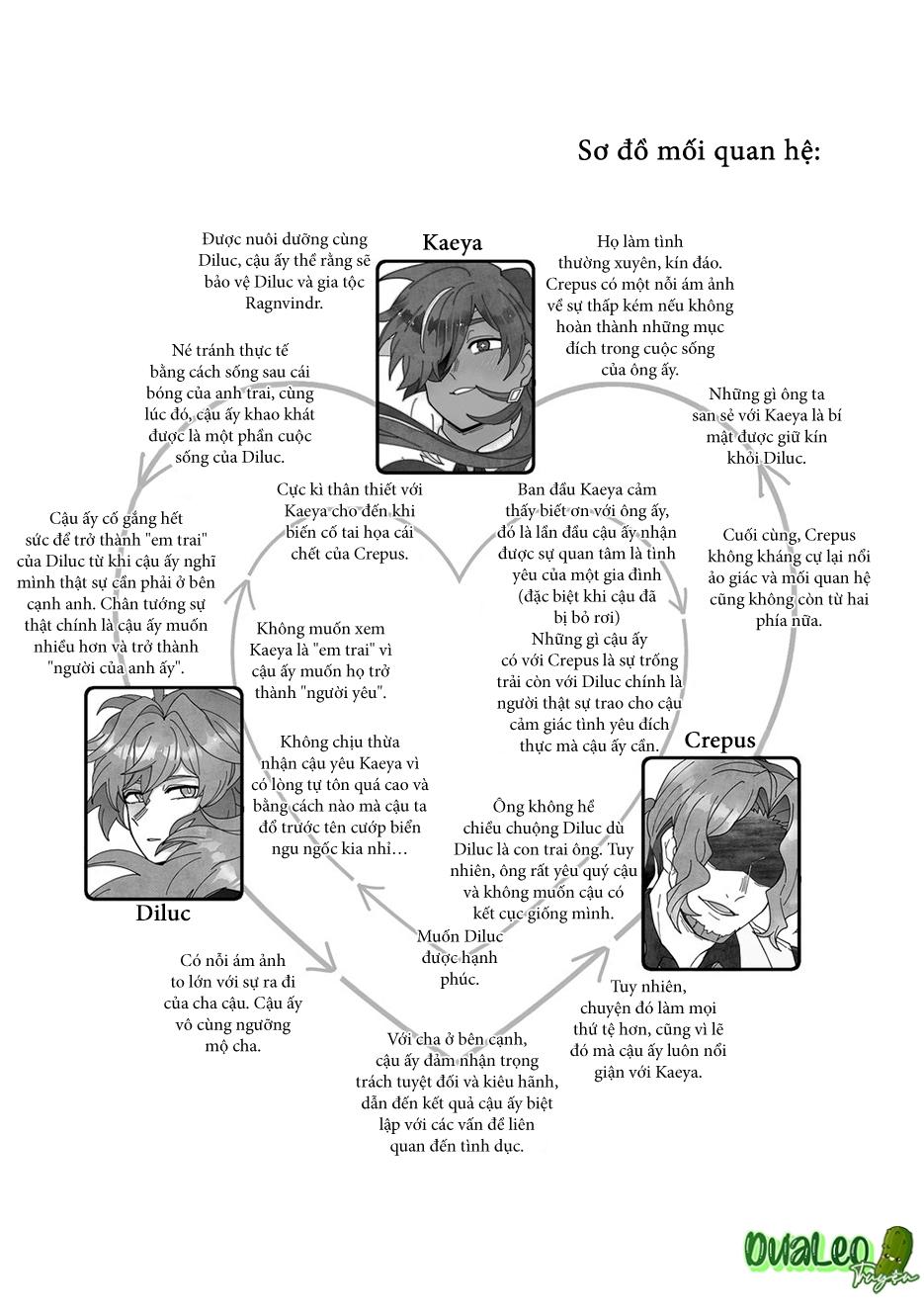 tổng hợp oneshot boylove chapter 56 3