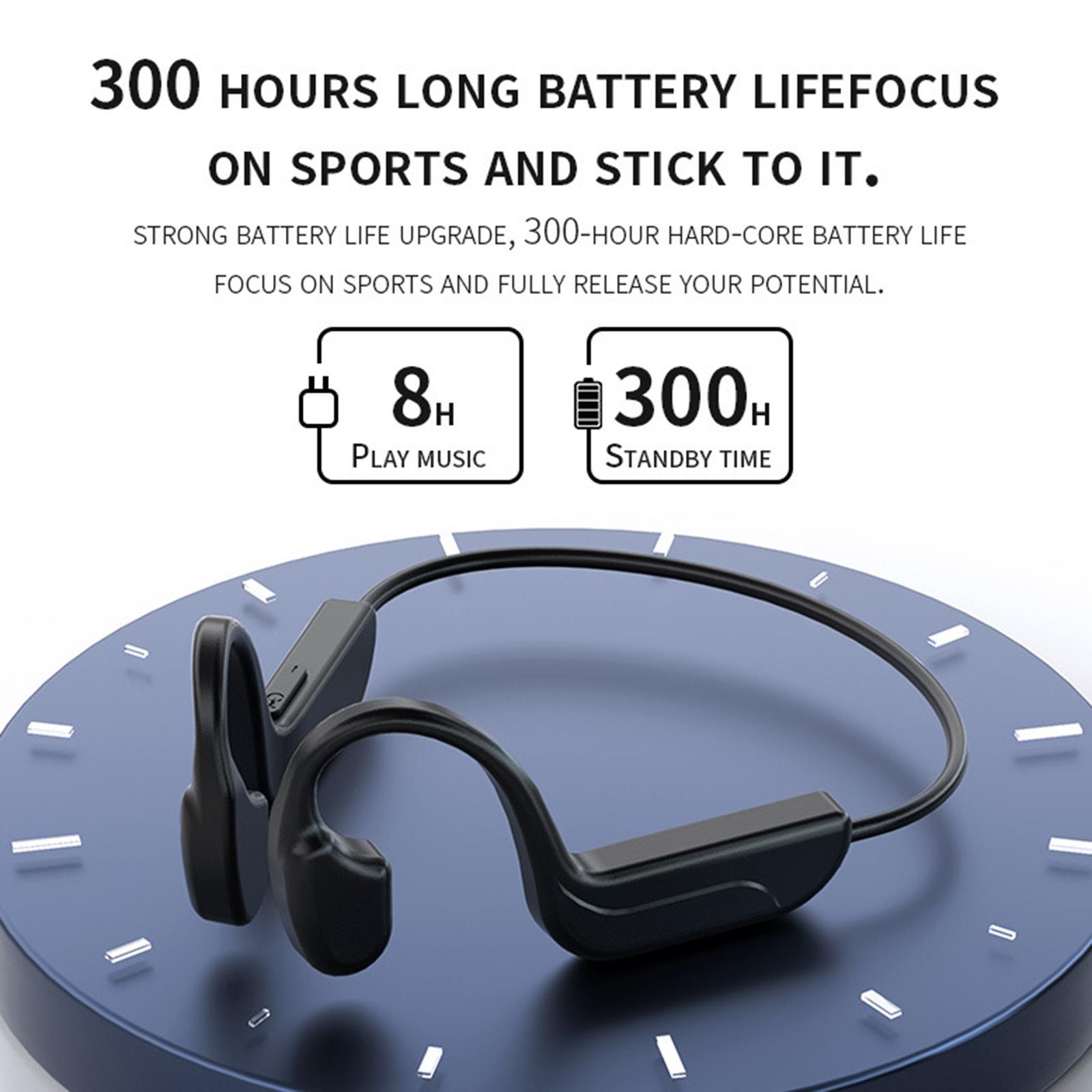 2Pcs Bone Conduction Headphones Bluetooth 5.0 W/ Noise Cancelling Mic Headset for Hiking Workout