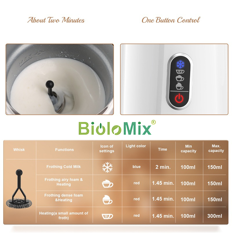 Máy tạo bọt sữa nóng và lạnh 4 trong 1 thương hiệu Mỹ cao cấp Biolomix BMF101 500W - Hàng nhập khẩu