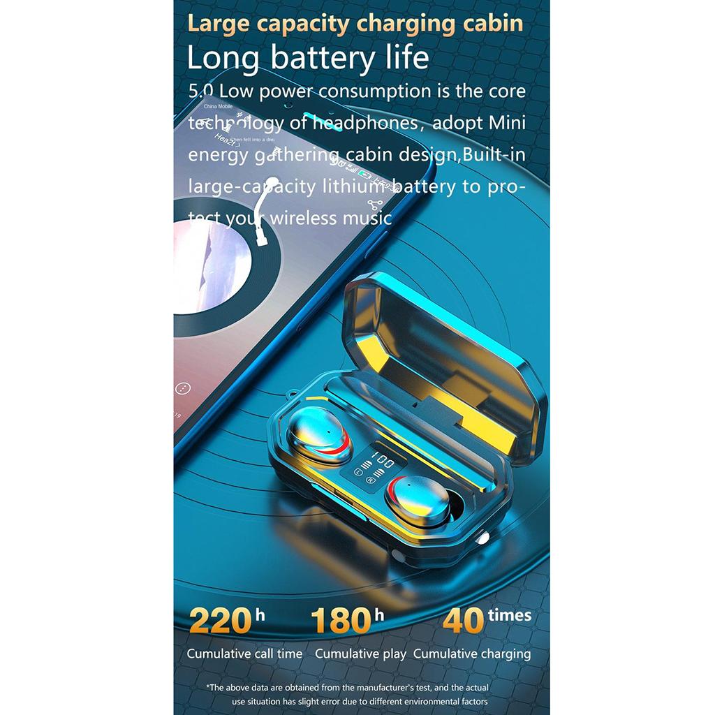 True Wireless Earbuds, Bluetooth 5.1 Earbuds in-Ear TWS Stereo Headphones Smart LED Display Charging Case Waterproof Built-in Mic for Sports Work