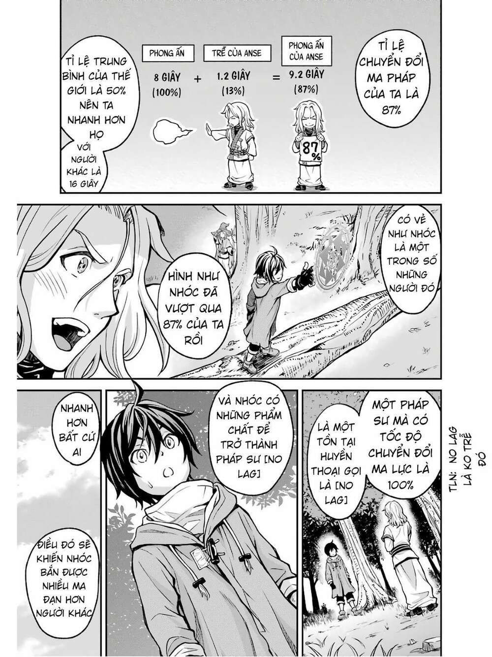 pháp sư hạng b nhanh nhất thế giới chapter 1 20