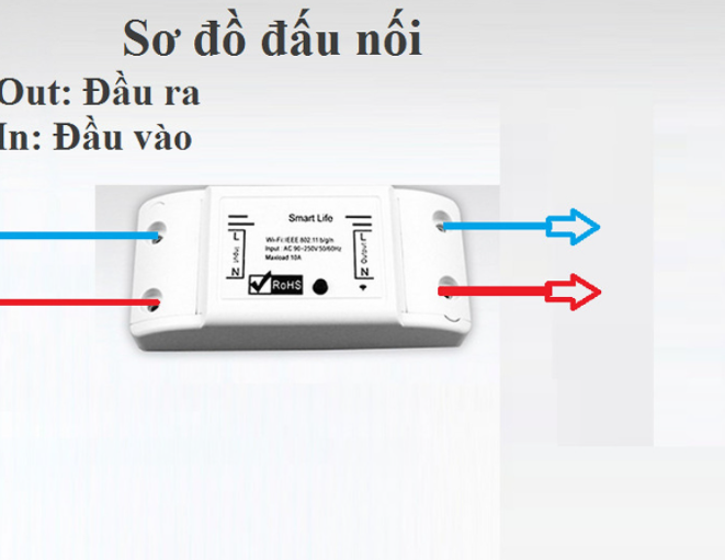 Công tắc điều khiển từ xa kết nối wifi/3G/4G Smart life phần mềm tiếng việt dễ sử dụng