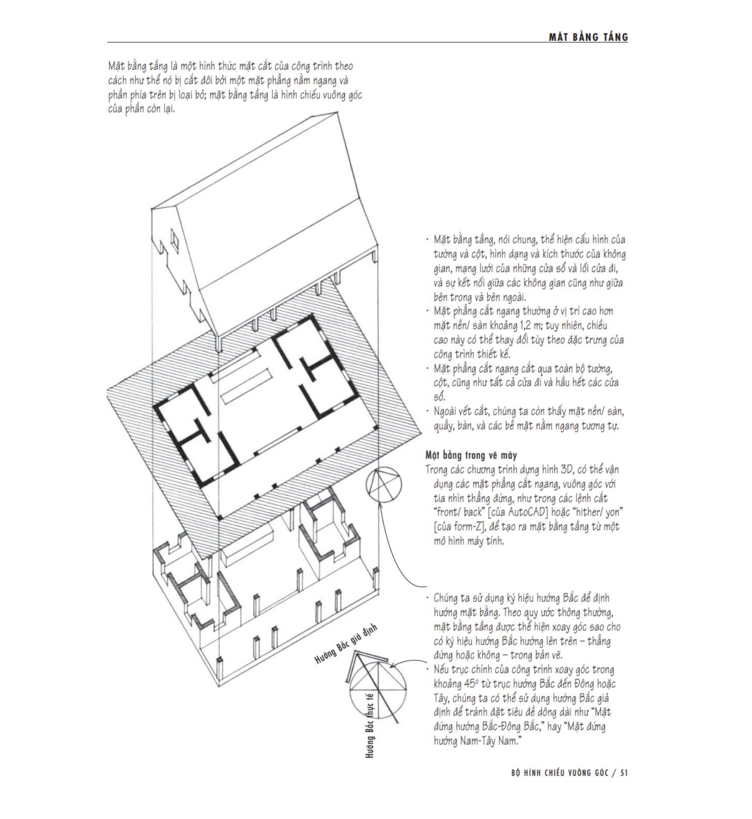 Artbook - Sách Tiếng Việt - Bản Vẽ Kiến Trúc (Architectural Graphics 6th edition)