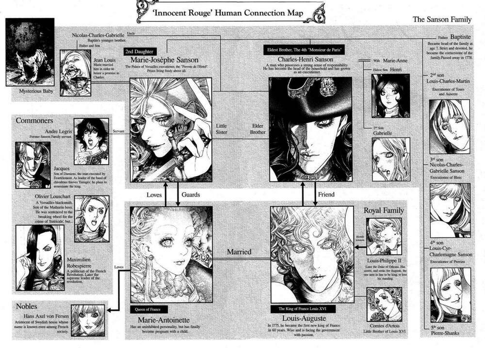 innocent rouge (innocent phần 2) chapter 43 6