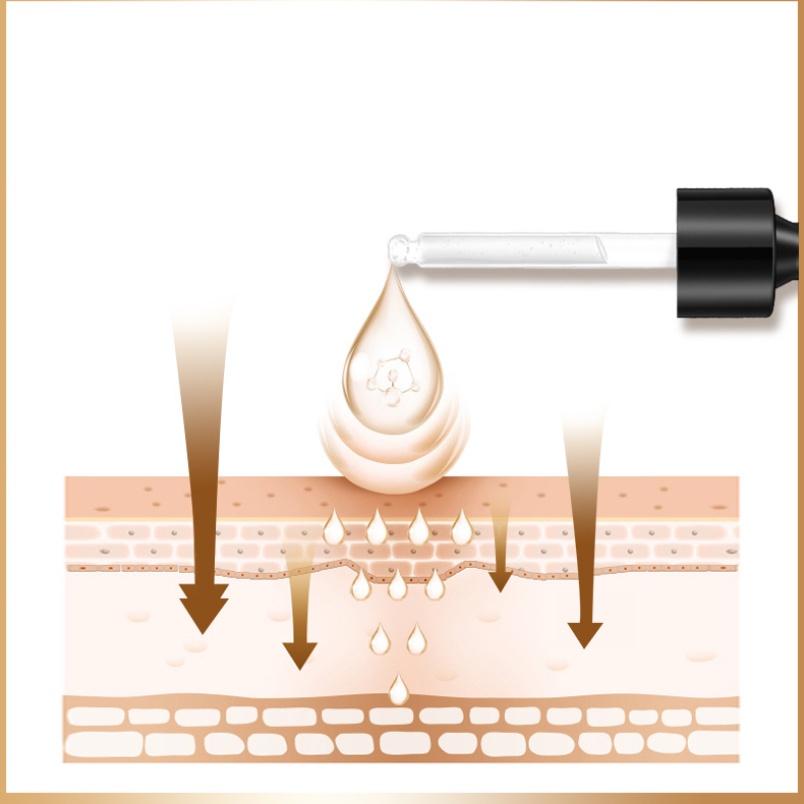 Tinh chất làm trắng IMAGE hexapeptide làm sáng da, dưỡng ẩm, làm mềm da 30ml