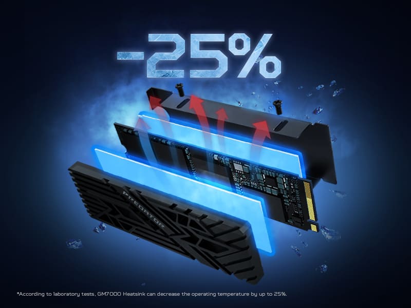 Ổ cứng SSD Acer Predator GM7000 Heatsink 512GB / 1TB / 2TB PCIe Gen 4x4, Tốc độ đọc Up to 7400 MB/s Bảo hành 5 năm Hàng chính hãng