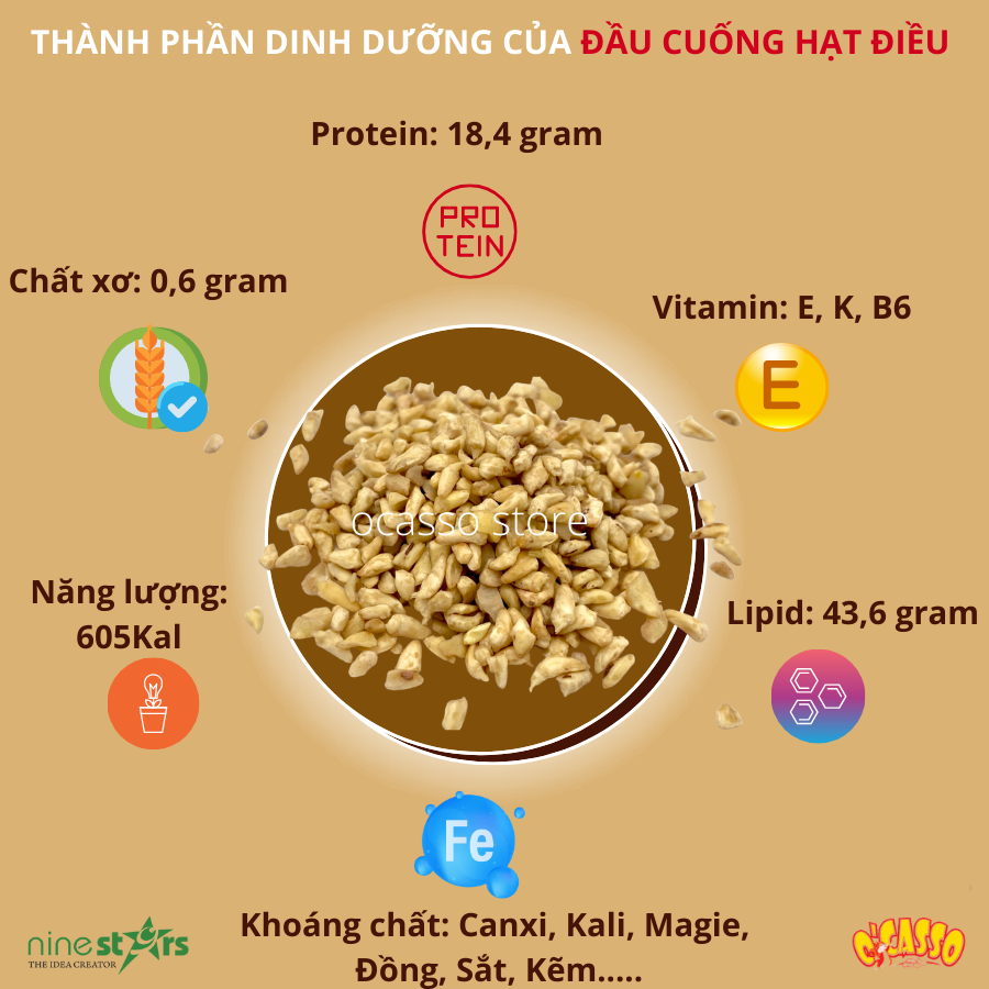 Điều tươi, điều sống, mầm điều_ phần dinh dưỡng nhất của hạt điều hiệu O'Casso hộp 500g_ dùng làm sữa hạt, mè, nguyên liệu làm bánh, nguyên liệu làm kẹo hạt , kẹo socala...