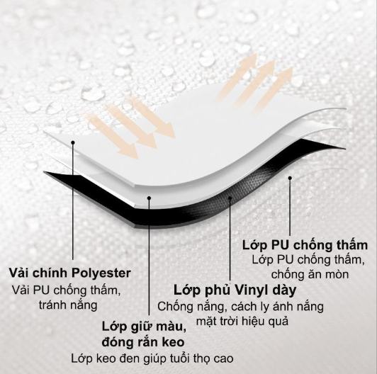 Tăng dã ngoại phủ Vinyl lục giác lớn cho hơn 20 người Blackdog BD-TM003