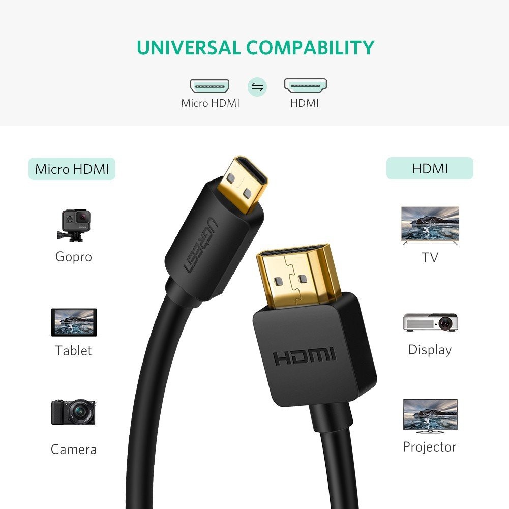 Cáp Micro HDMI to HDMI dài 1m, 1,5m, 2m,3m Ugreen hỗ trợ 4K60Hz HDR hàng chính hãng