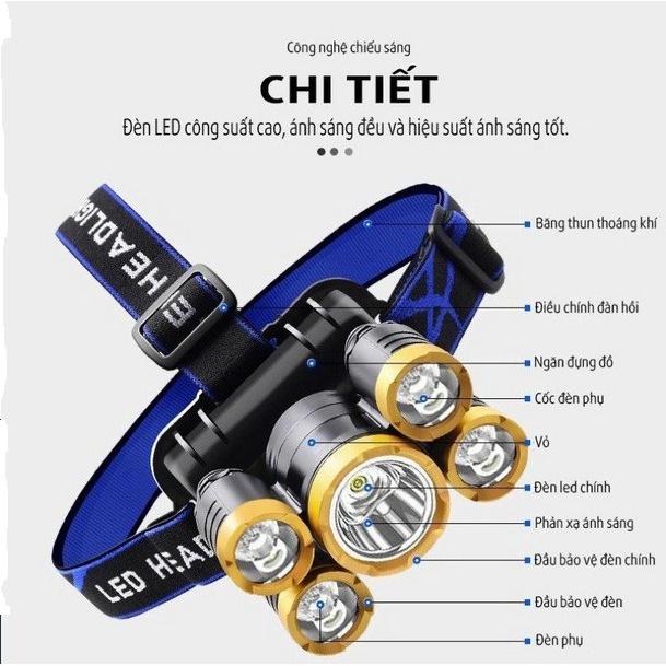 Đèn Đội Đầu Dùng Pin Sạc 4 Chế Độ 5 Bóng Siêu Sáng