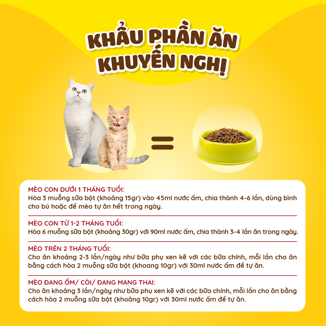 Dr.Kyan - Sữa bột PETSURE - Cao năng lượng cho mèo hộp 110g