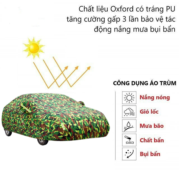 Bạt Phủ Ô Tô Tráng Nhôm Phủ Nano Chống Nắng, Bạt Trùm Xe Hơi Cách Nhiệt Cao Cấp - Hàng Chính Hãng