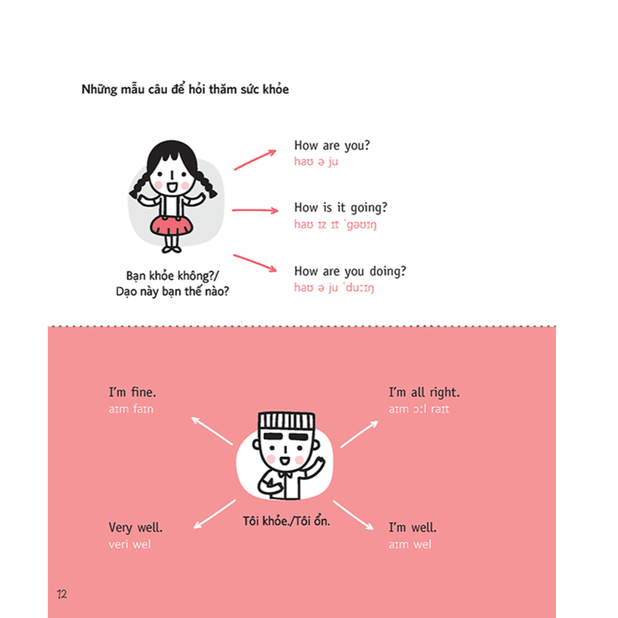 Sách Daily English Conversation - Hội Thoại Tiếng Anh