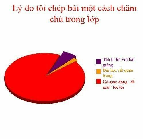 rage comic-troll chapter 67 5