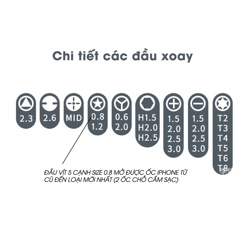 Tua vít sửa điện thoại Bộ tua vít mini 24 đầu xoay từ tính bằng thép HRC sửa điện thoại laptop đồ dùng nhỏ