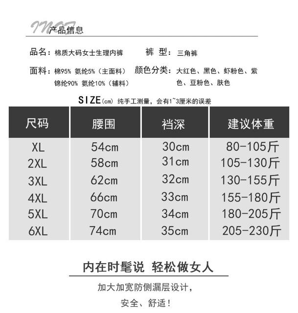 Quần lót cotton bigsize cạp cao 3313