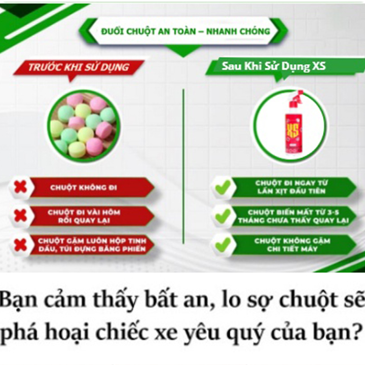 Chai Xịt Đuổi Chuột XS 500 ML Thái Lan - Không Mùi, An toàn - Xua Đuổi Chuột, Gián, Côn Trùng Nguồn Gốc Thảo Mộc Có Kèm Vòi Xịt