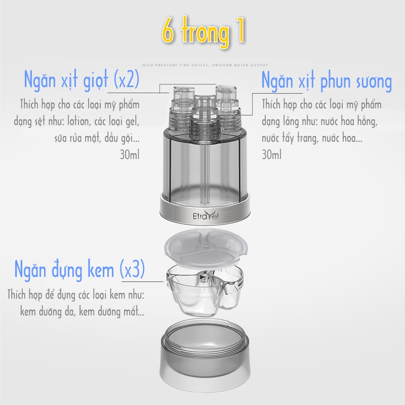 Bộ chiết mỹ phẩm du lịch cao cấp 6 trong 1 - Etravel sub-bottling