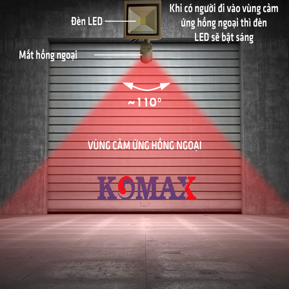 Đèn pha LED cảm ứng chuyển động KOMAX KM-PST20