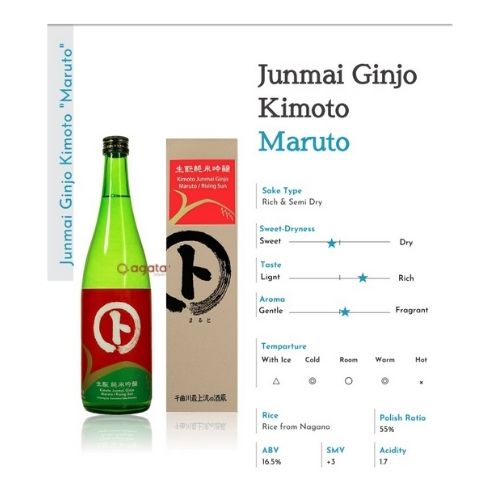 Kimoto junmai ginjo Maruto 720ml (16.5%)