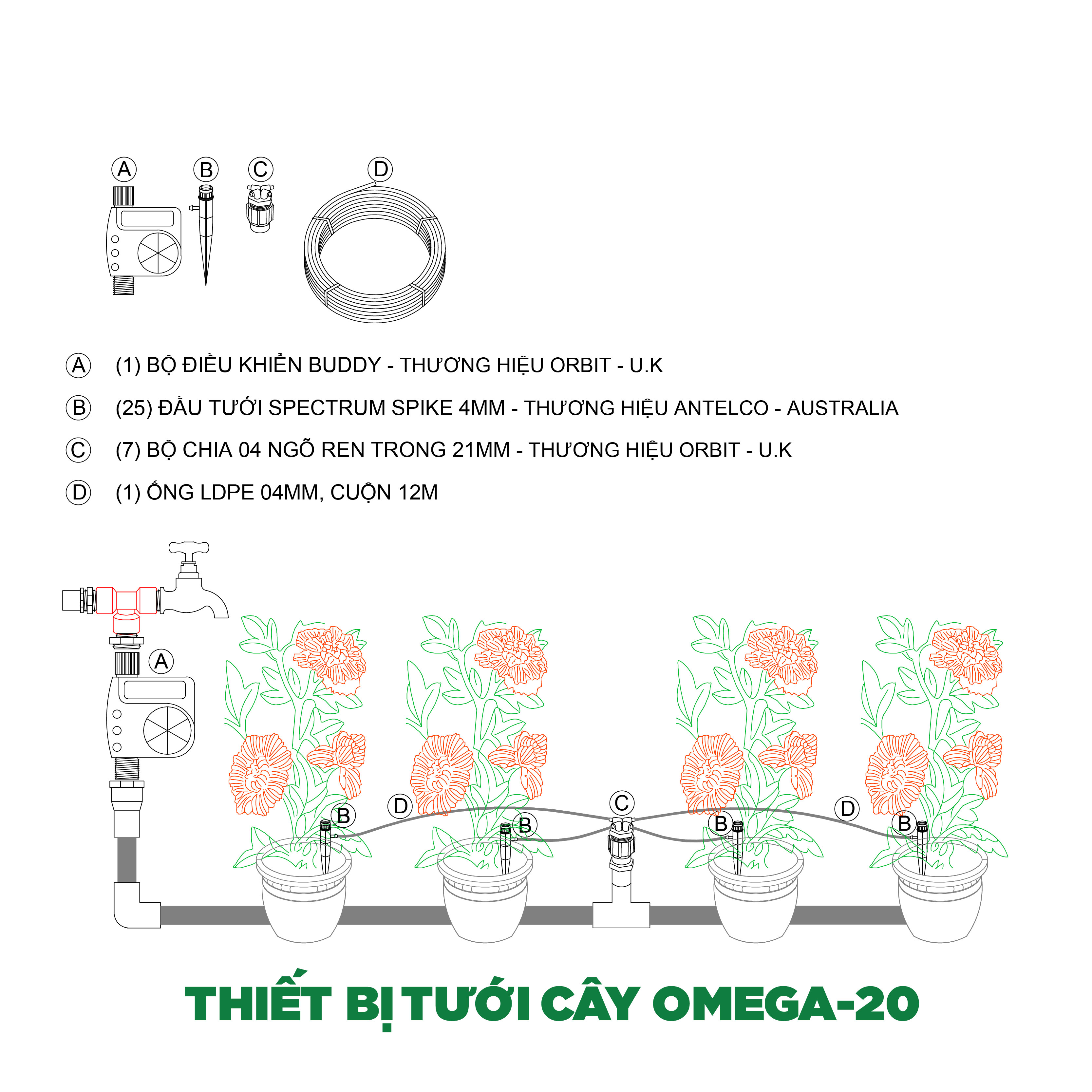 Thiết bị tưới cây OMEGA-20