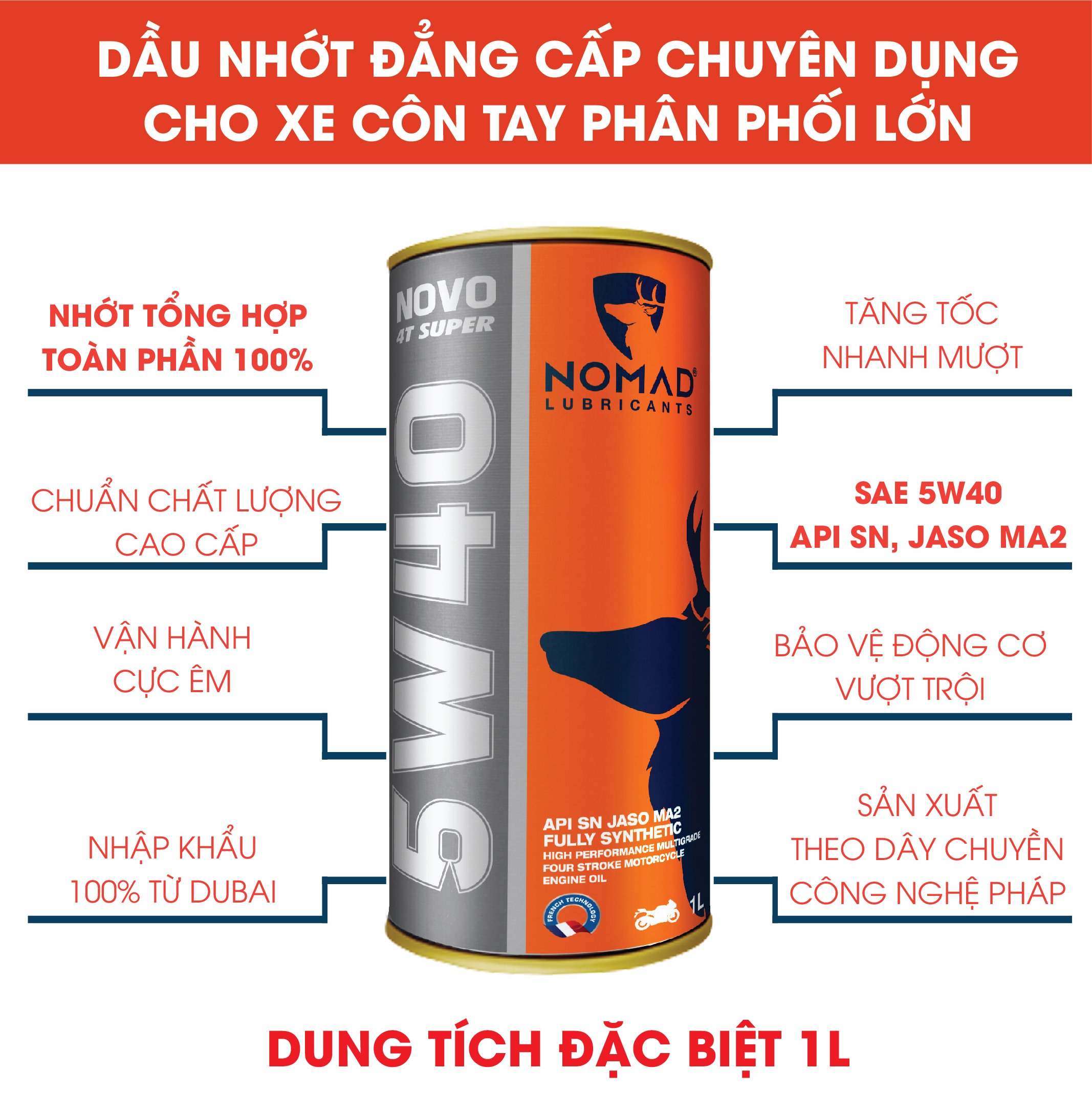 Nhớt tổng hợp toàn phần 100% NOMAD - SAE 5W40 - API SN - JASO MA2 – 1L - Dầu nhớt xe máy nhập khẩu Dubai