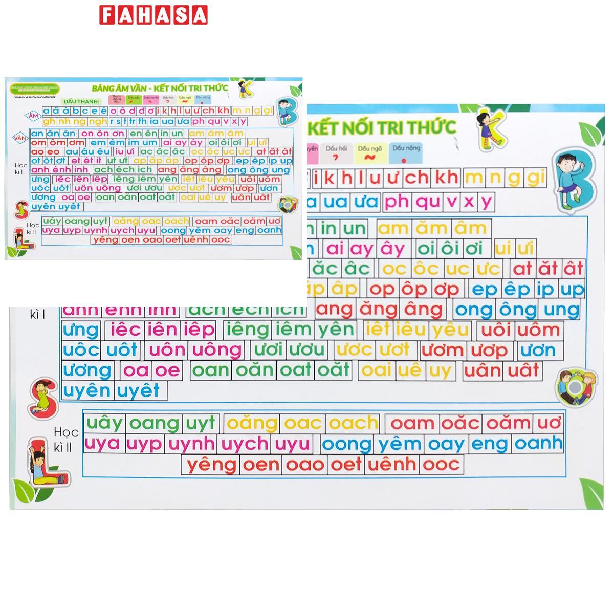 Bảng Âm Vần - Bộ Kết Nối Tri Thức