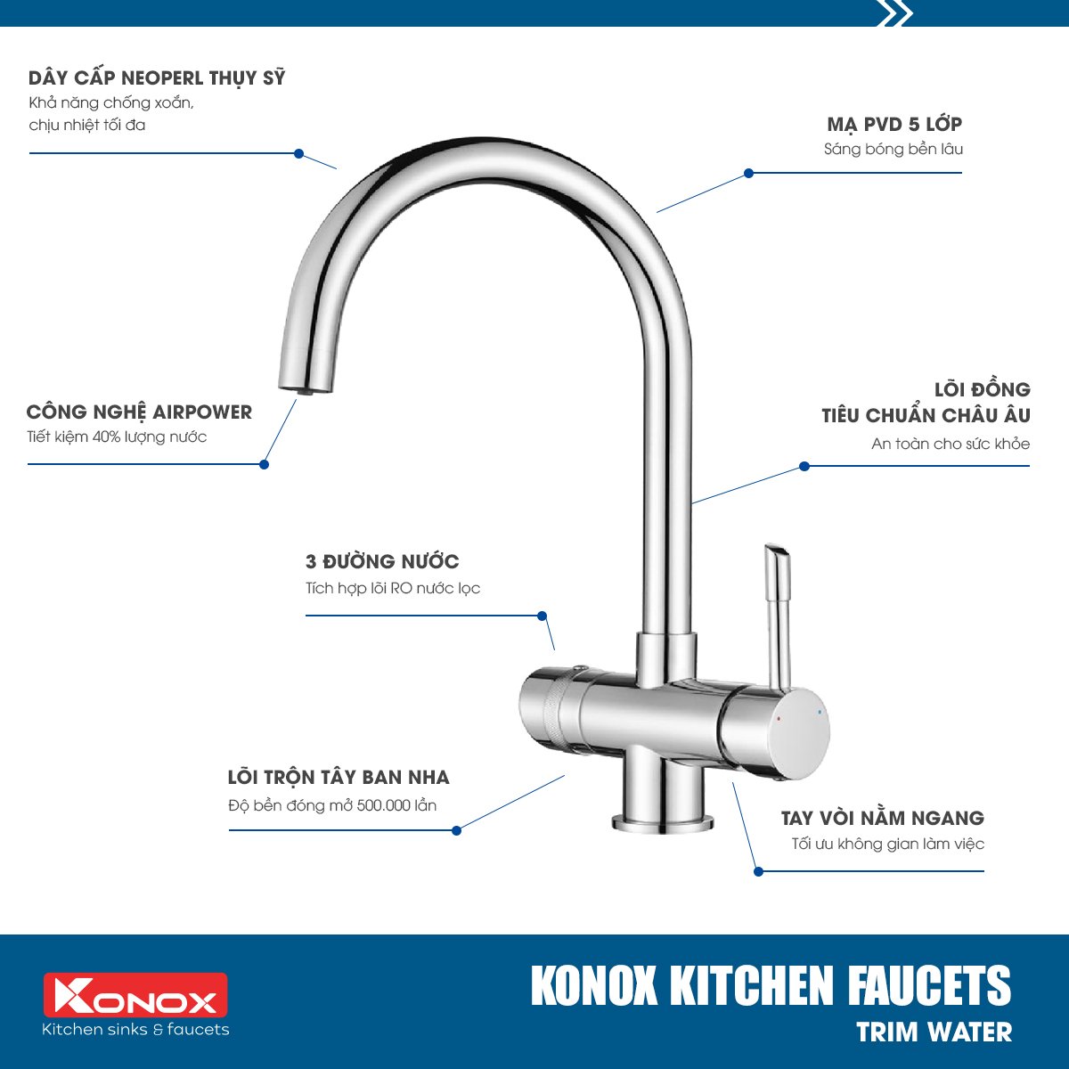 Vòi rửa bát kết hợp Konox, Model RO Trim-Water, Inox 304AISI tiêu chuẩn châu Âu, Hàng chính hãng