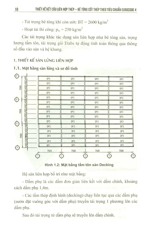 Thiết Kế Kết Cấu Liên Hợp Thép - Bê Tông Cốt Thép Theo Tiêu Chuẩn Eurocode 4