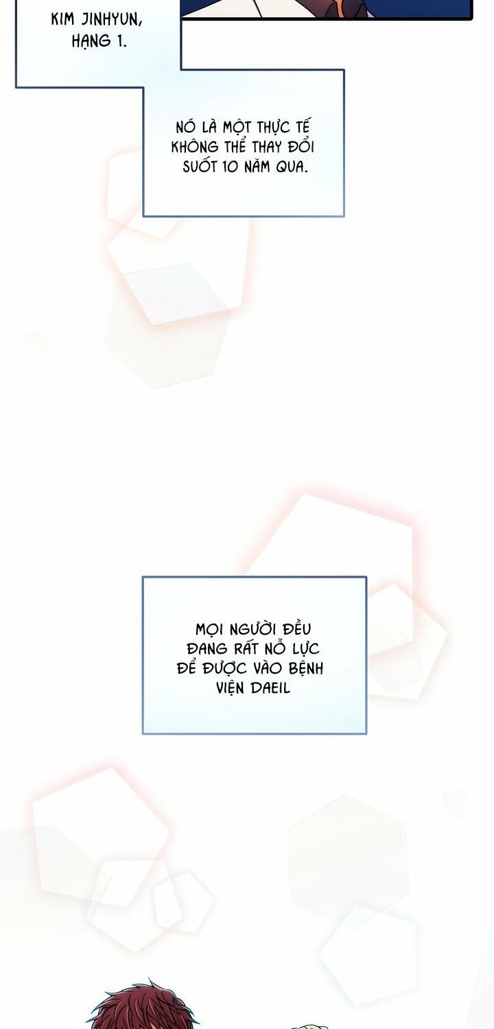 bác sĩ trùng sinh chapter 42 3