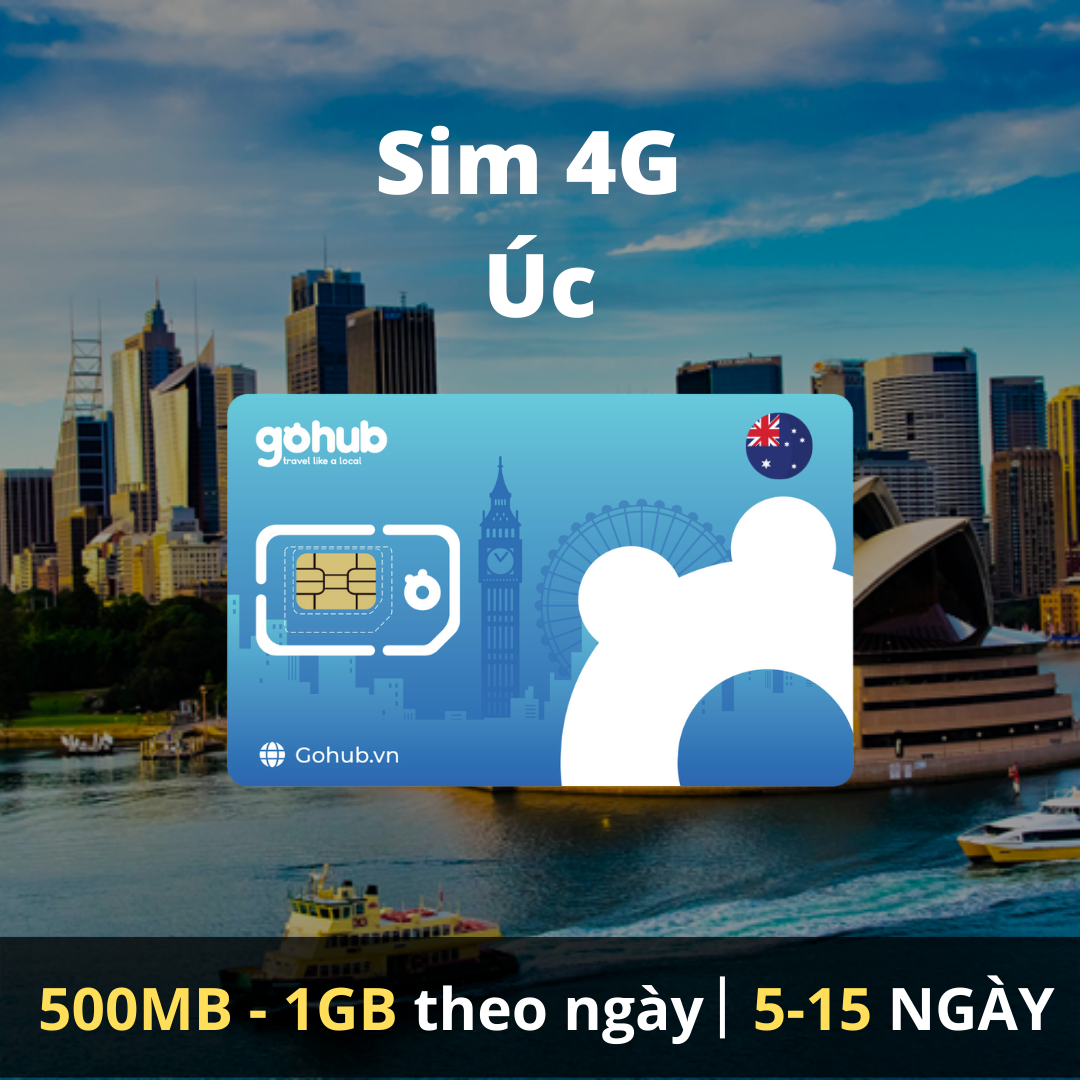 Sim 4G du lịch Úc - Gói cố định