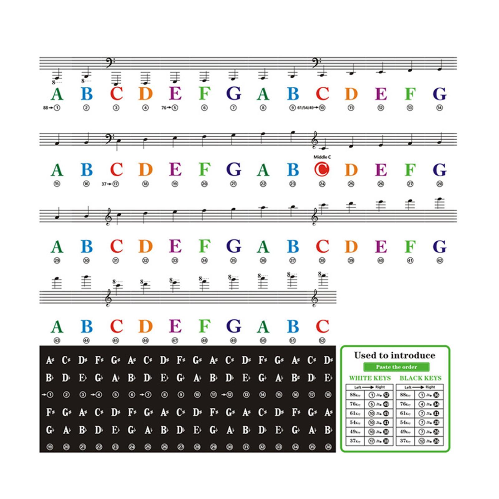 Piano Keyboard Sticker, Keyboard Decal, Music Note Labels, Colorful Bigger Letter Decal, Transparent Removable for 88 /61/ 54/ 49/37 Piano Keyboard